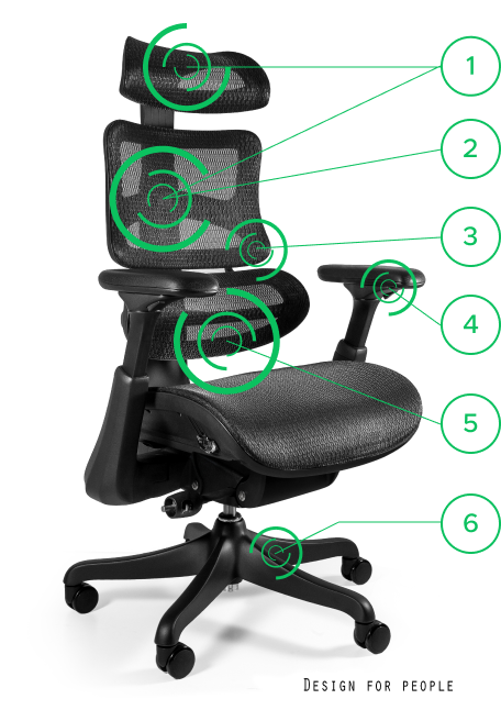 atuty fotela ergonomicznego ergothrone