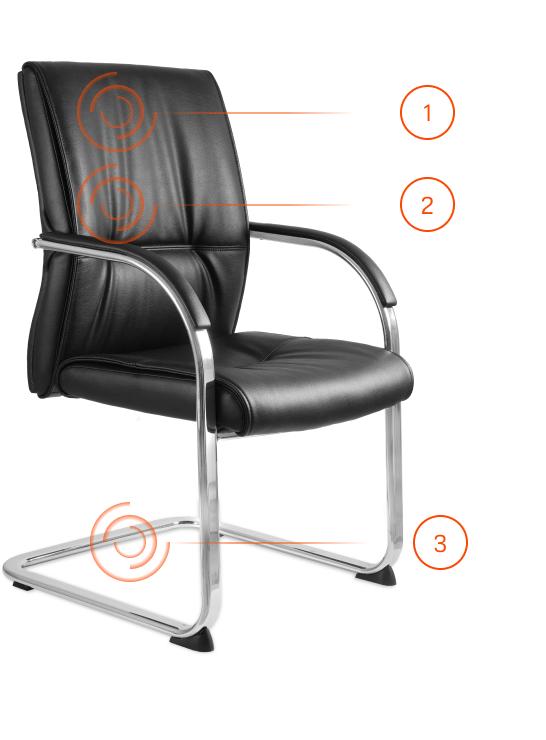 Photo of chair with description 