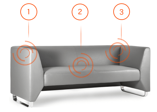 SOFA ANGELES TABLE OF CONTENTS